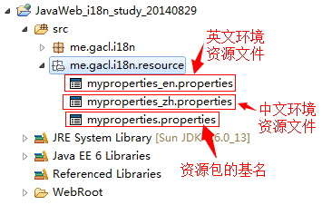 javaweb学习总结—国际化(i18n),国际化开发概述